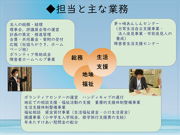 市社協では、総務担当、地域福祉担当、生活支援担当の3つの担当で各種業務にあたっています。